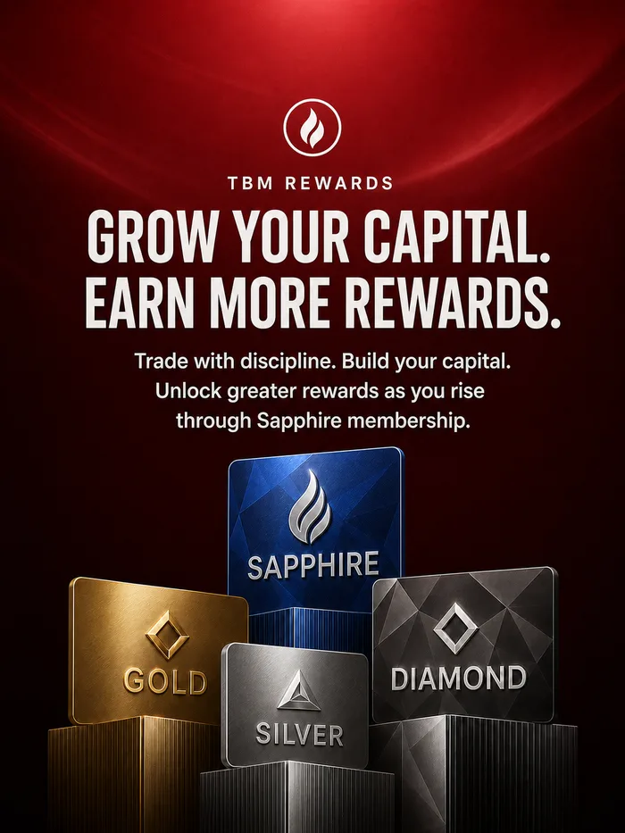 reward tiers Silver Gold Diamond Sapphire